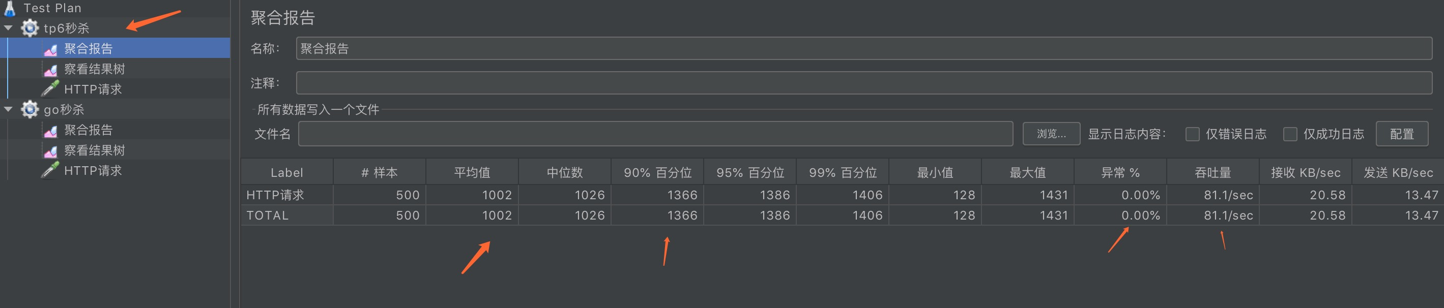 '图片title' 图片alt