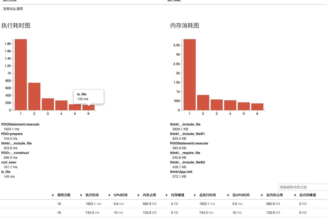 '图片title' 图片alt